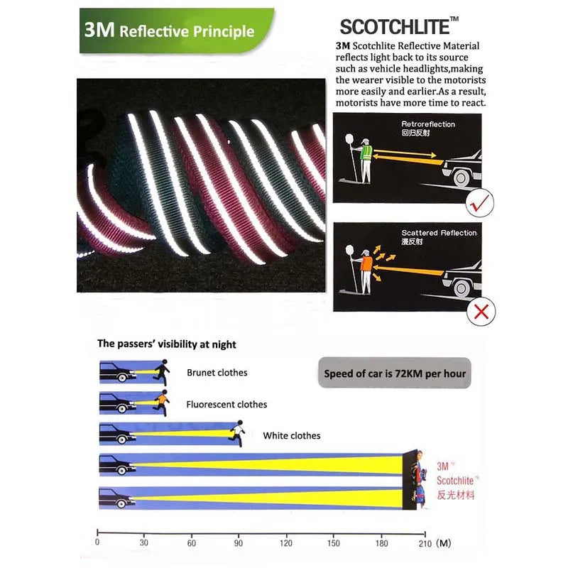 Reflective Double-Thick Dog Leash for Running & Training (Truelove)